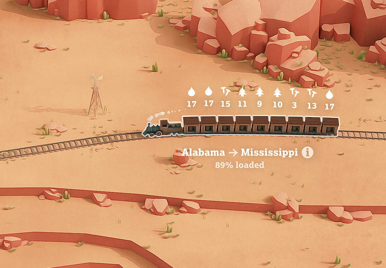 The Railroad to the West