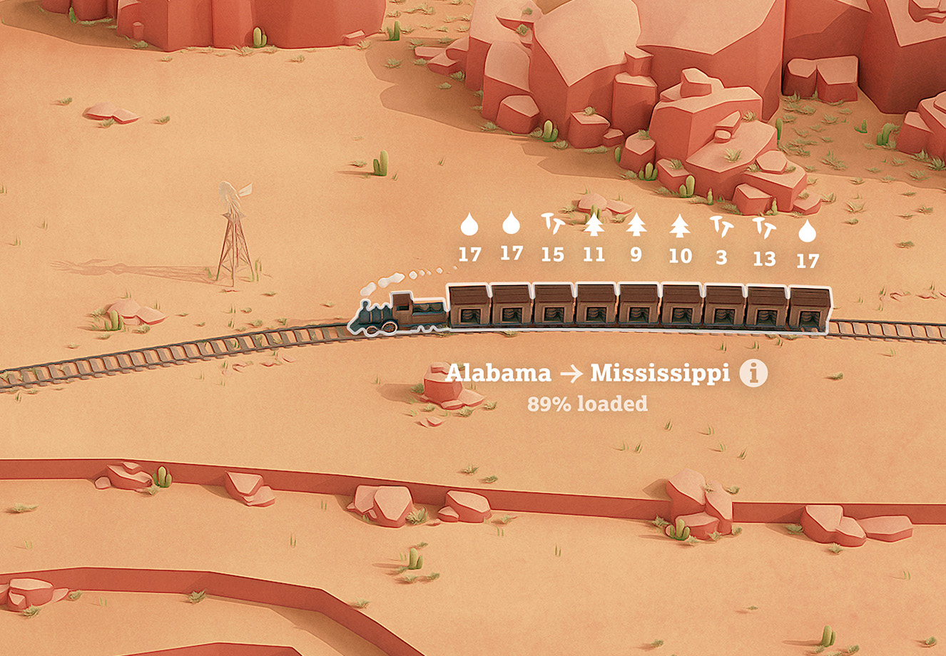 The Railroad to the West